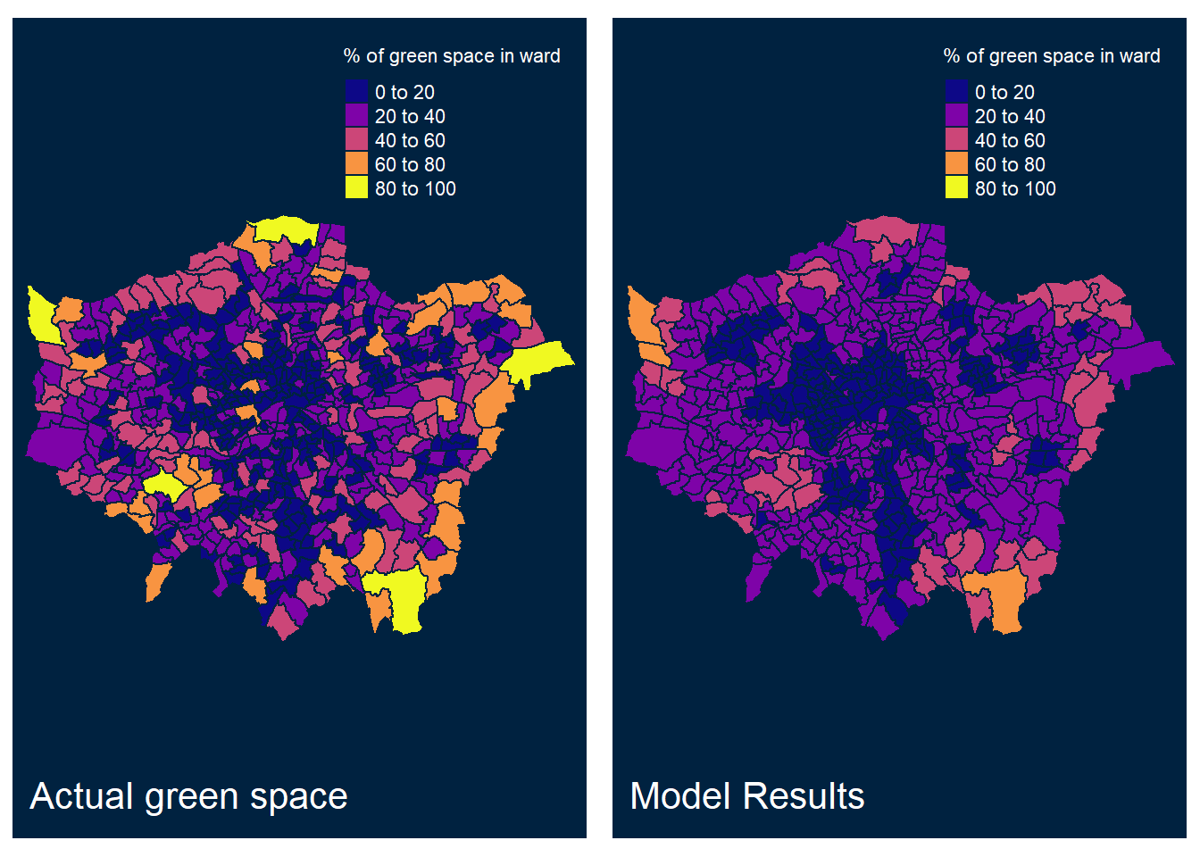 Fitted and observed values  of % green space per ward in Greater London