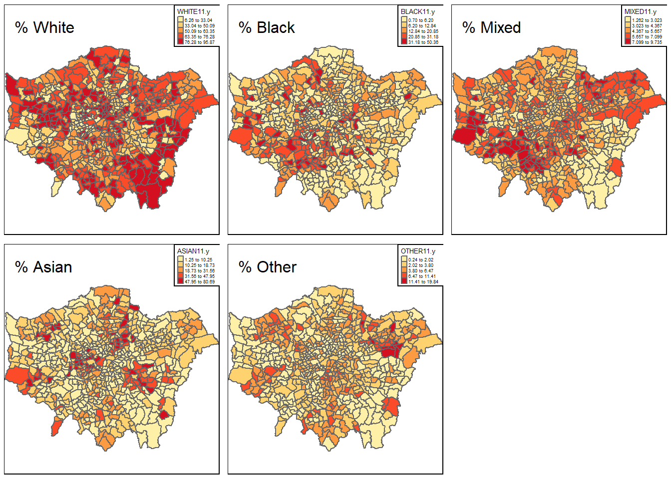 Plots of the ethnicity distribution per ward in Greater London